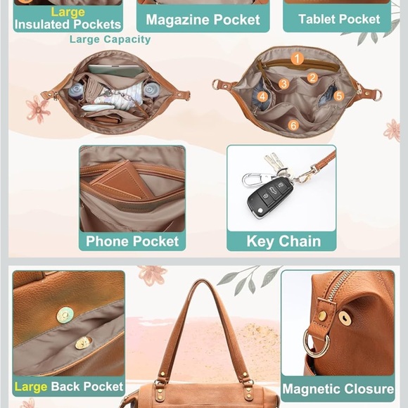 Miss Fong × MOMINSIDE Mom Diaper Bag with 14 Pockets, 4 Large Insulated Pockets - Picture 6 of 8